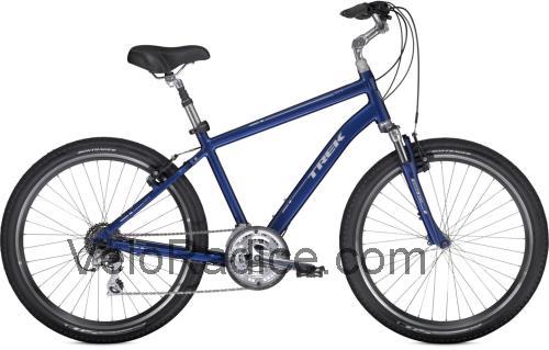 Trek Shift 3 scheda tecnica 